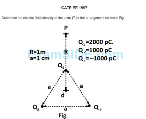 Electric Triangle