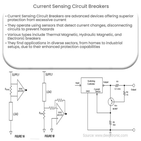 Current Sensing Circuit Breakers How It Works Application And Advantages