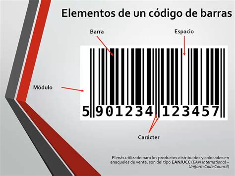 Para qué sirve el código de barras Líder del Emprendimiento