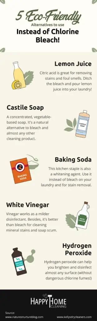 5 Eco-Friendly Alternatives To Use Instead Of Chlorine Bleach! | Blog