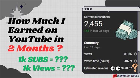 My YouTube Story From Zero To Monetization How Much YouTube Paid Me