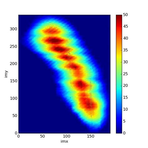 (PDF) Seismic Data Analysis in Julia