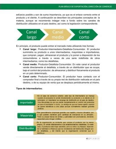 PLAN BÁSICO DE EXPORTACI