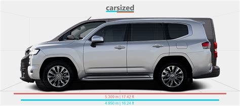 Dimensions Toyota Land Cruiser 2021 Present Vs Toyota Proace Verso