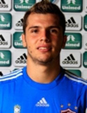 Léo - профиль игрока | Transfermarkt