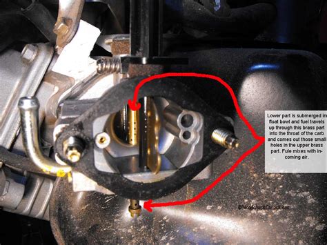 small engine  runs  choke wide open woodchuckcanuckcom