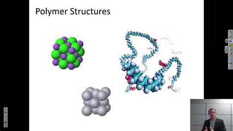 Polymer Crystal Structures And Microstructures Texas Aandm Intro To