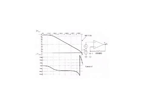 Mixed Signal Vlsi Design Basics Of Cmos Analog