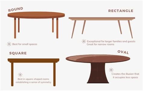 Dining Table Shapes For Every Type Of Home How To Know Which One Is