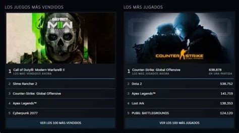 La Nueva P Gina De Steam Muestra Los Juegos M S Vendidos Y M S Jugados