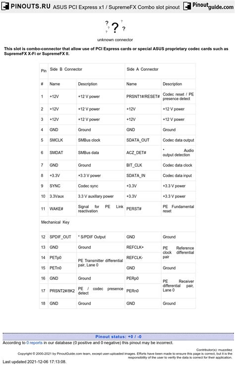 ASUS PCI Express x1 / SupremeFX Combo slot pinout diagram @ pinoutguide.com