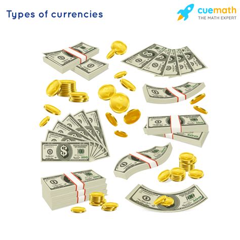 Money Concepts Understanding Money Cuemath