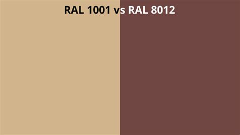 Ral 1001 Vs 8012 Ral Colour Chart Uk