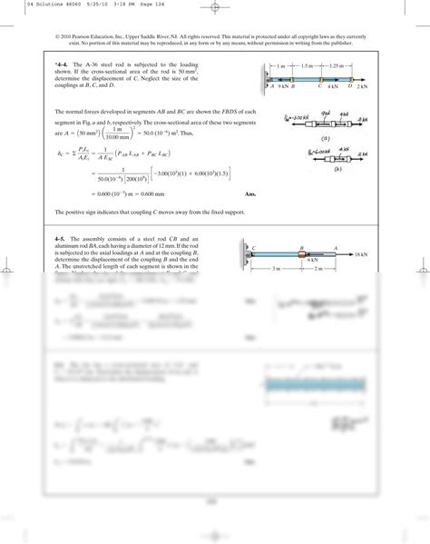 Solution Mechanics Of Materials Axial Load Torsion Discussion Studypool