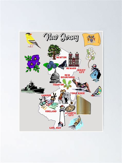 Tourist Map Of New Jersey State Usa Major Cities Flag Landmarks