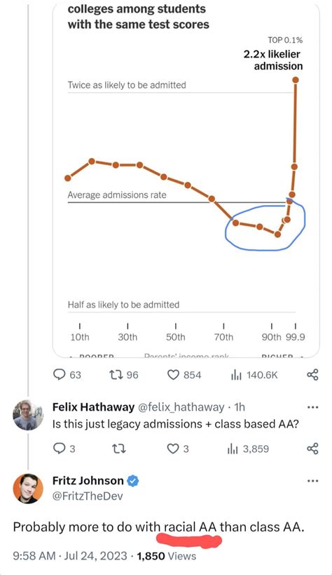 Antoine Yoshinaka On Twitter Oui Chose Ce Qu Il Retient De Tout A