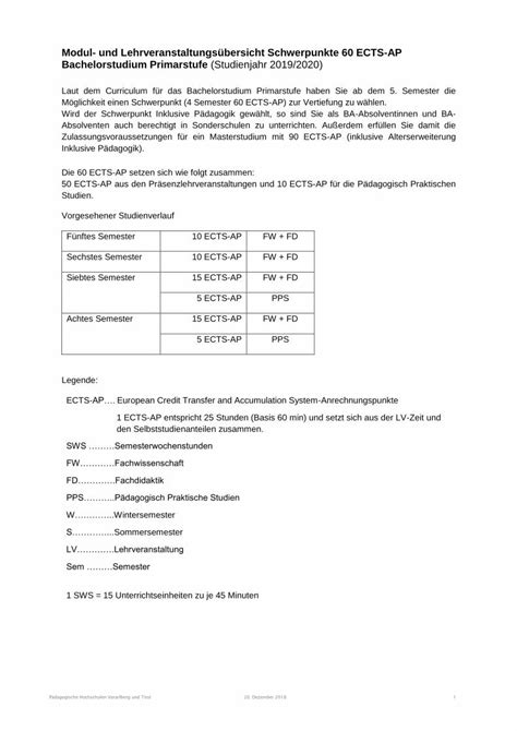 Pdf Modul Und Lehrveranstaltungs Bersicht Schwerpunkte