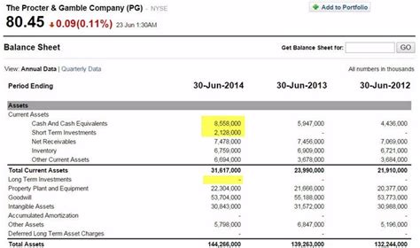 Securities Management Boundless Finance