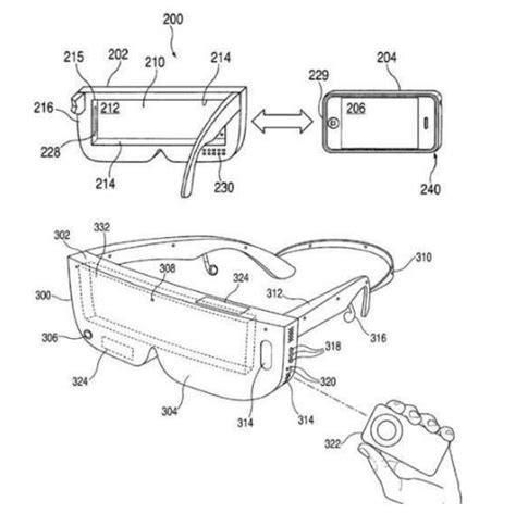 蘋果3d測繪技術專利曝光，iphone 8或搭載手勢識別功能 每日頭條