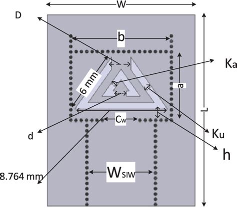 Figure From A Wideband Dual Mode Siw Cavity Backed Triangular