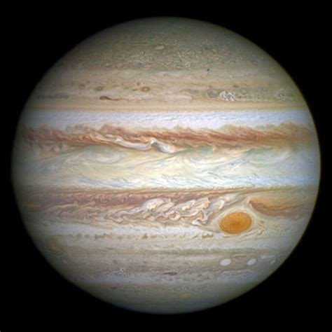 Jupiter At Opposition 9 May 2018 Explaining Science