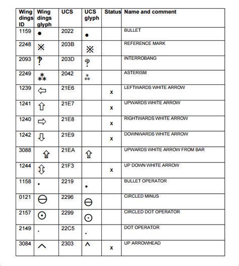 Free Sample Wingdings Chart Templates In Pdf Ms Word