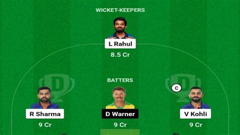 Ind Vs Aus World Cup Match Winning Dream11 Prediction भारत ऑस्ट्रेलिया