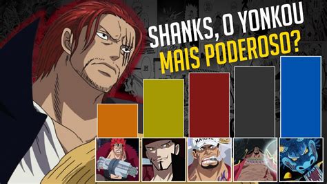 Shanks N Vel De Poder One Piece Nerd Sensei Youtube