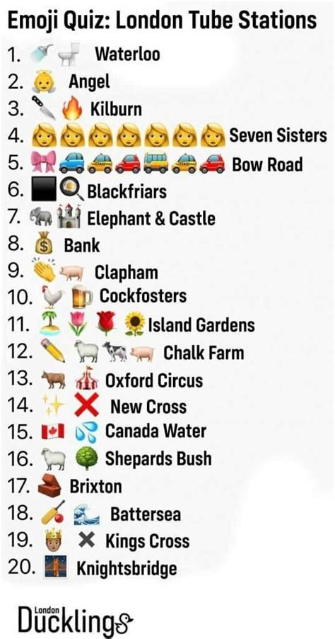 The Top Ten London Tube Stations Are Shown In This Graphic Above It S