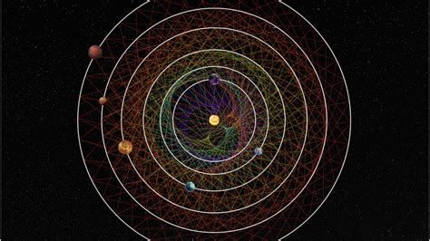 Astrônomos descobrem o sistema solar perfeito