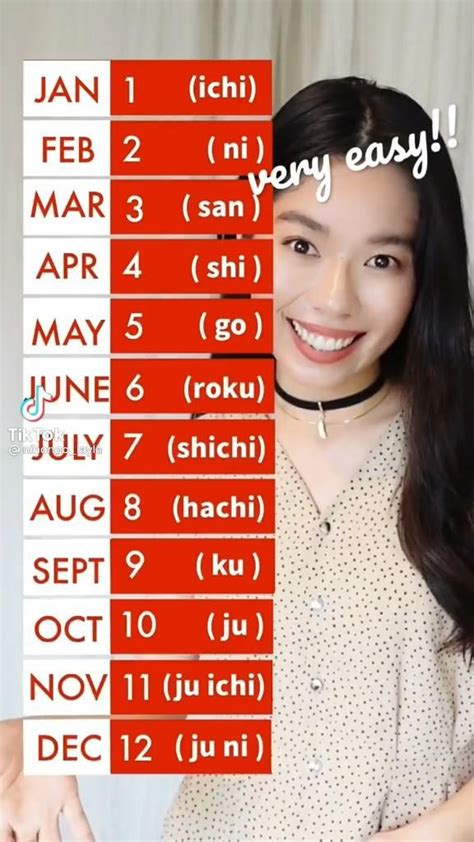 60 Japanese Phrases Ideas Japanese Phrases Basic Japanese Words