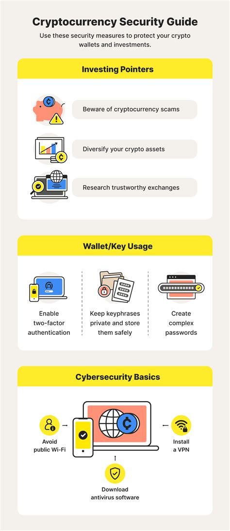 Cryptocurrency Security Guide 9 Crypto Protection Tips Norton