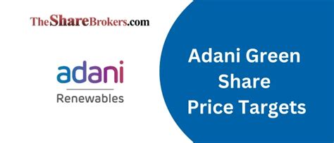 Adani Green Share Price Targets 2023, 2024, 2025, & 2030 : TheShareBrokers