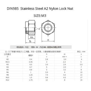 Jual Mur Nilon M M M M M M M M Stainless Steel A Din