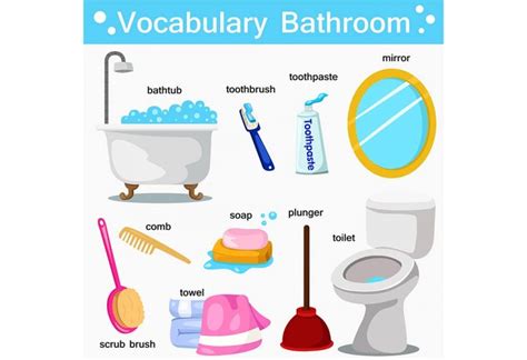 List Of Bathroom Vocabulary Words For Kids With Pictures