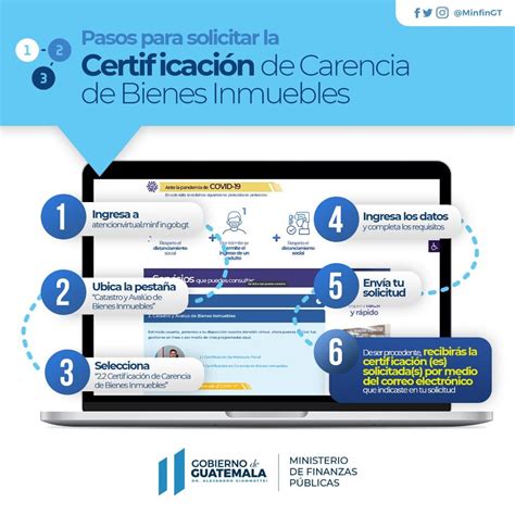 Mineduc Guatemala on Twitter Deseas gestionar tu Certificación de