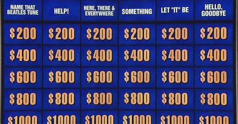 What Is the Final Jeopardy Clue and Answer for Aug. 12, 2021?