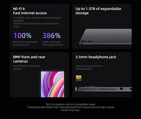 Планшет Xiaomi Redmi Pad Pro, 12.1", 6/128ГБ, 8/256ГБ, Wi-Fi, Android ...
