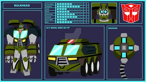 Bulkhead Transformers Heroes By Sallyarts03 On Deviantart