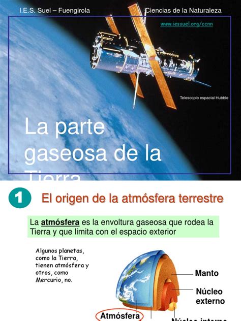 La Parte Gaseosa De La Tierra Atmósfera De La Tierra Atmósfera