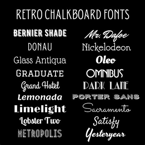 139 free chalkboard fonts À La Chalk