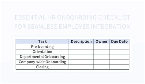 Essential HR Onboarding Checklist For Seamless Employee Integration ...