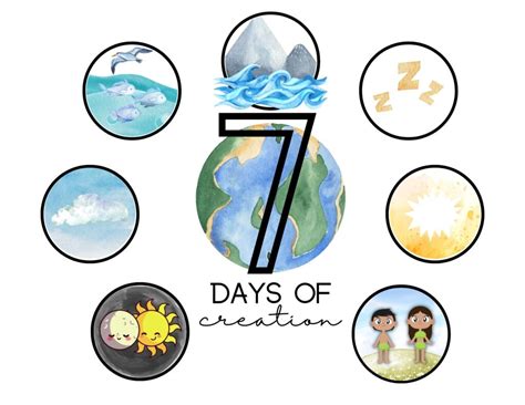 7 Days of Creation Printable | Healing Home