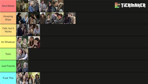 The Walking Dead Ships Relationships Tier List Community Rankings