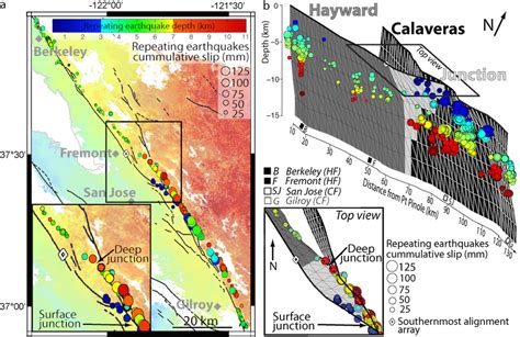 Uc Berkeley Hayward Calaveras Fault Connection