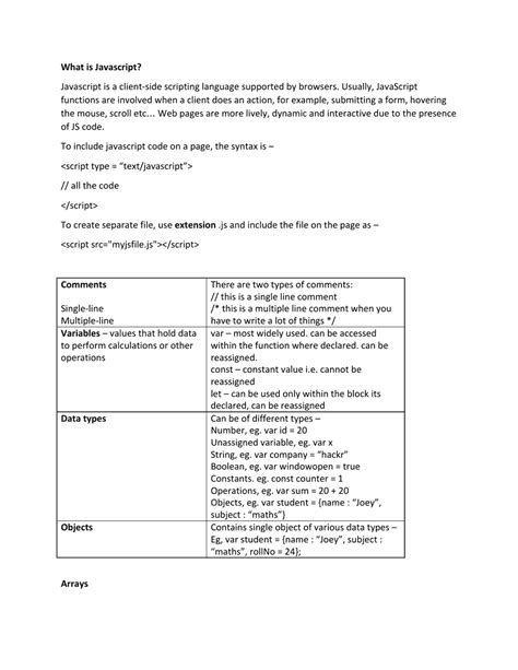 Js Cheat Sheet Download Printable Pdf Templateroller