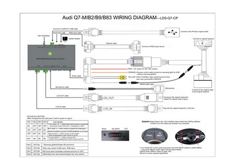 Audi Q Electrical Schematic Wiring Diagram