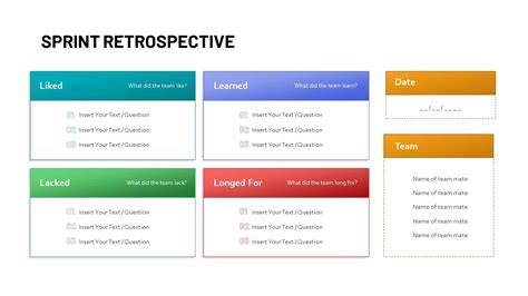 Sprint Retrospective Template For PowerPoint SlideBazaar