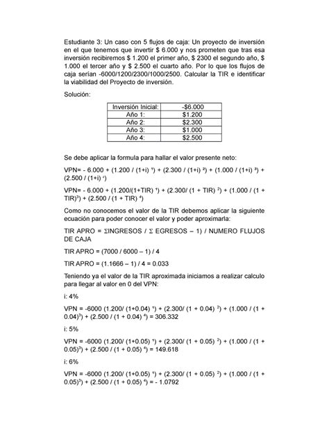 Resolucion Ejercicio Bryan Jimenez Estudiante 3 Estudiante 3 Un Caso