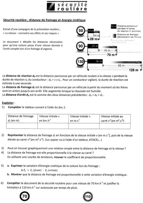 Distance De Freinage Et Nergie Cin Tique